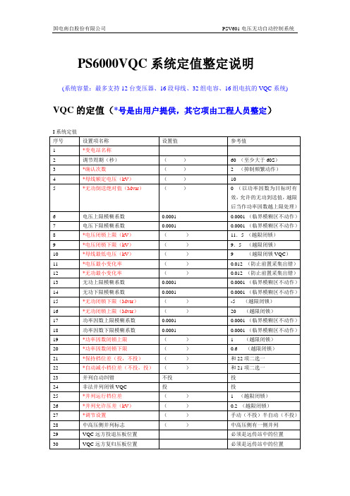 国电南自PS6000VQC定值表