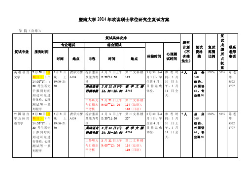 暨南大学2014年攻读硕士学位研究生复试方案