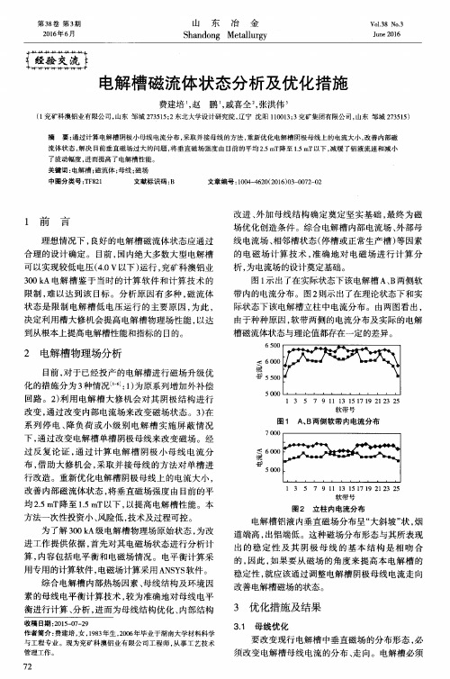 电解槽磁流体状态分析及优化措施