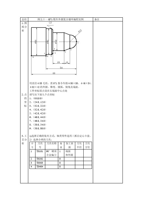 数控车工程序例题