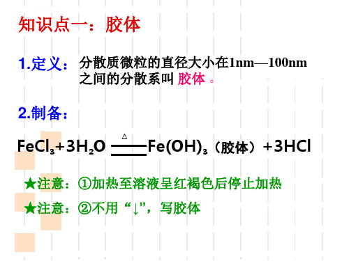 必修一第二章化学物质及其变化复习ppt课件