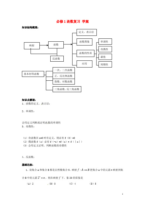 高中数学 第二章《函数》学案 新人教B版必修1