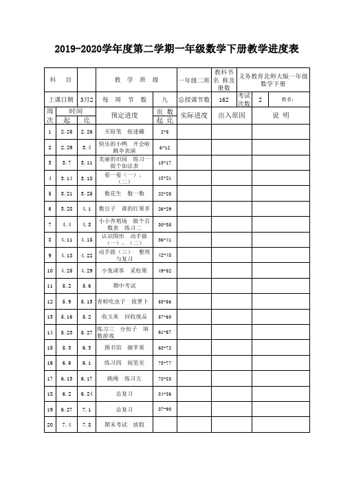 2019-2020学年度第二学期一年级数学下册教学进度表