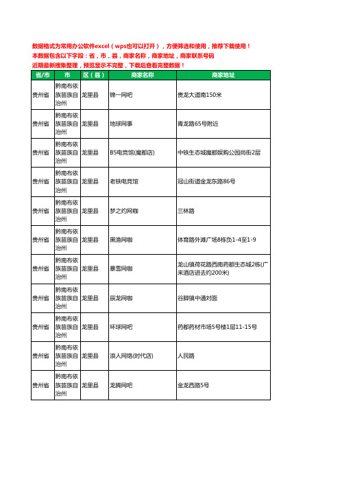 2020新版贵州省黔南布依族苗族自治州龙里县网吧工商企业公司商家名录名单黄页联系电话号码地址大全11家