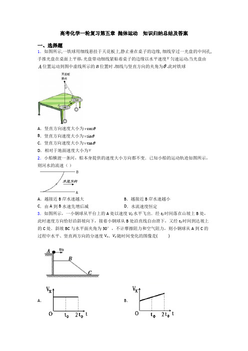 高考化学一轮复习第五章 抛体运动  知识归纳总结及答案