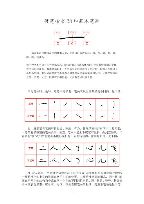 硬笔楷书基本笔画.(最新整理)