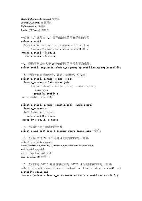 完美的50sql题目及答案