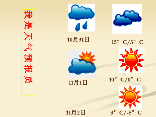 2.3常见的天气系统(1).精品PPT课件