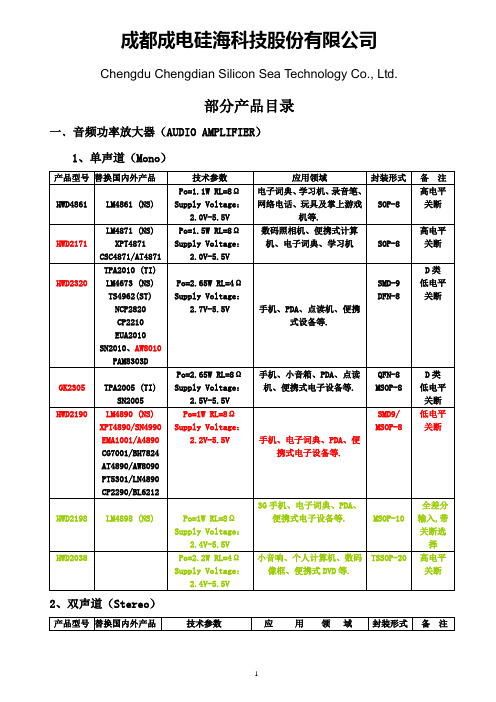 音频功率放大器IC替换表