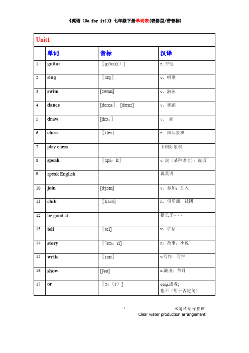 《英语(Go-for-it)》七年级下册单词表(表格型-带音标)解析