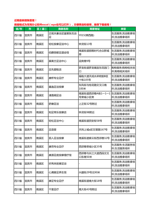 2020新版四川省宜宾市足疗工商企业公司商家名录名单黄页联系方式大全321家