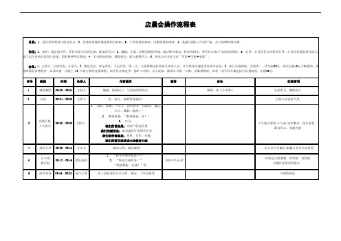 晨会操作流程表