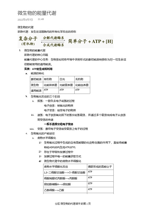 微生物笔记-微生物的代谢调节