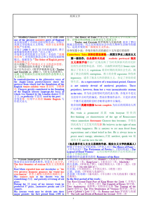 英国文学作家作品(结合网上内容,外加自己吐血整理)汇编