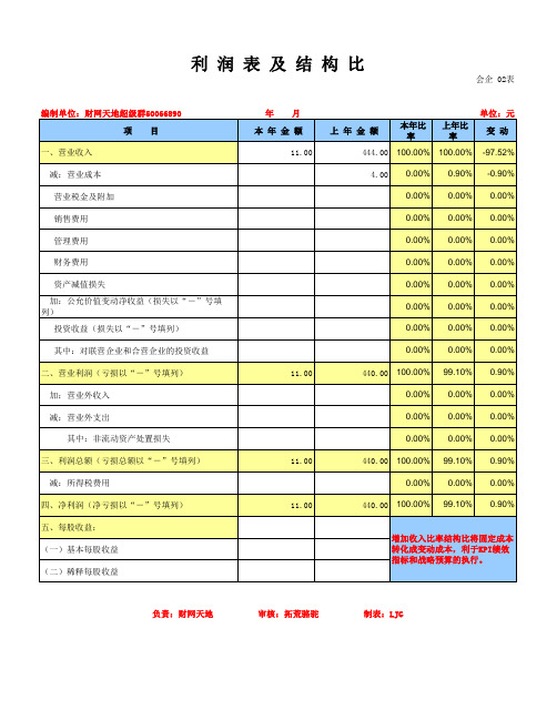 管理用财务报表模板(带释义和公式)V6