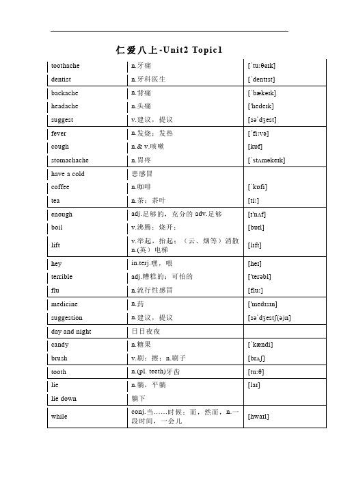 仁爱版八年级上册英语-Unit2：Topic1单词汇总+知识梳理