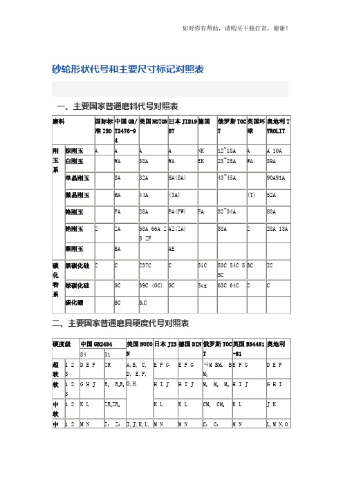 砂轮形状代号和主要尺寸标记对照表