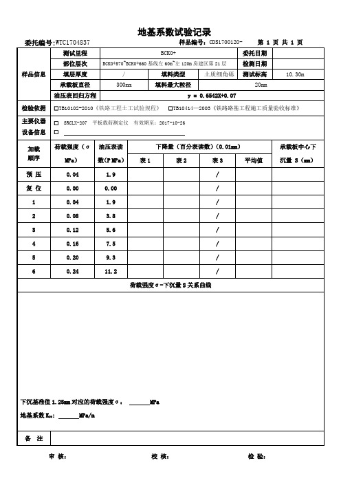 地基系数K30记录