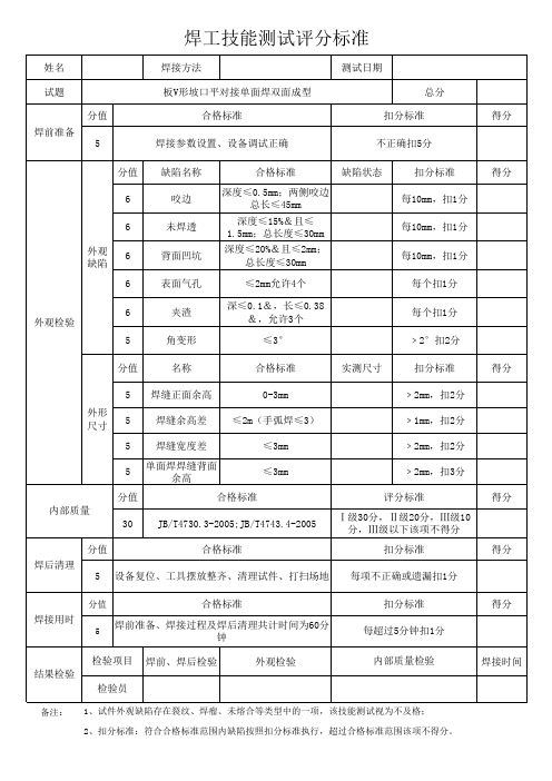 焊工技能测评标准及评分表