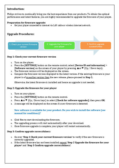 Philips 电视播放器固件升级指南说明书