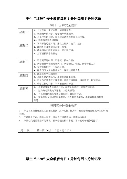 周1530安全教育记录