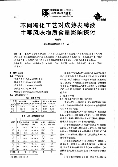 不同糖化工艺对成熟发酵液主要风味物质含量影响探讨