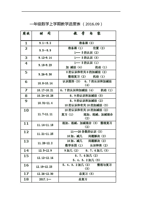 一年级数学上学期教学进度表