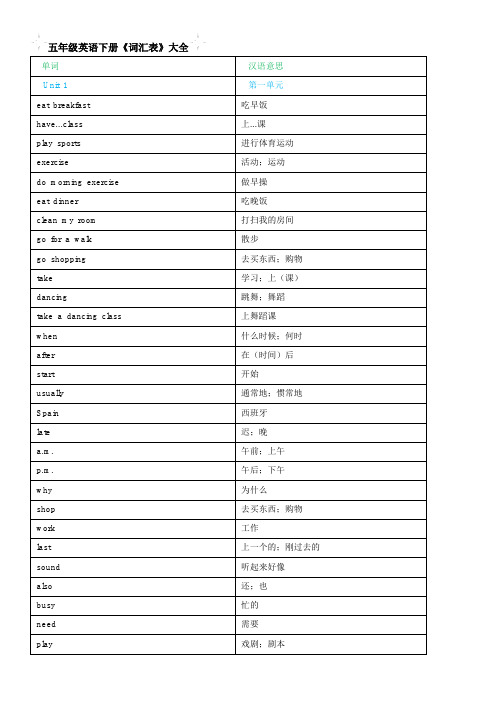 五年级下册英语单词1-6