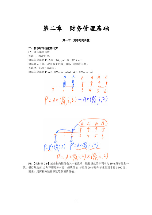 13中级财管·闫华红基础班·【007】第二章 财务管理基