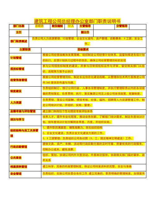 建筑工程公司总经理办公室部门职责说明书