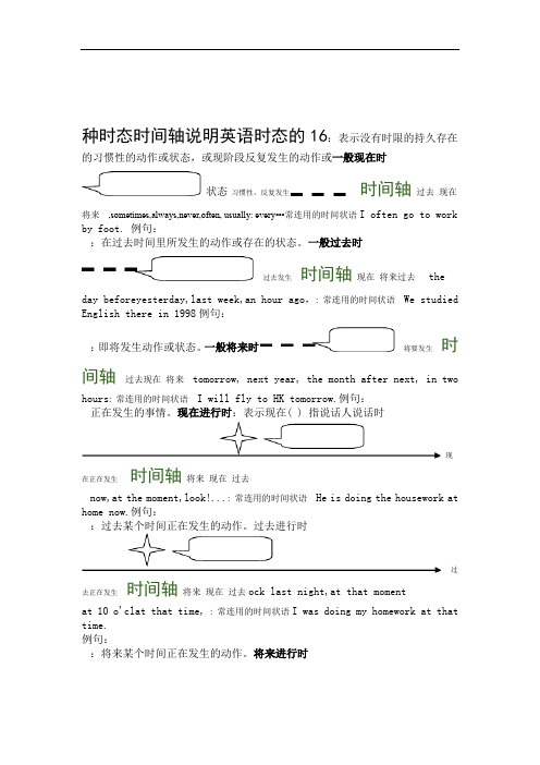 人教版物理高一必修二自我小测77 动能和动能定理有答案