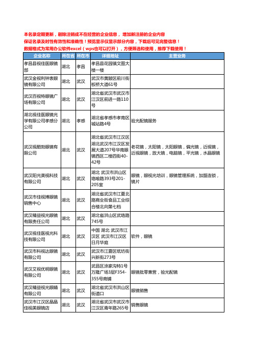 新版湖北省视眼镜工商企业公司商家名录名单联系方式大全61家