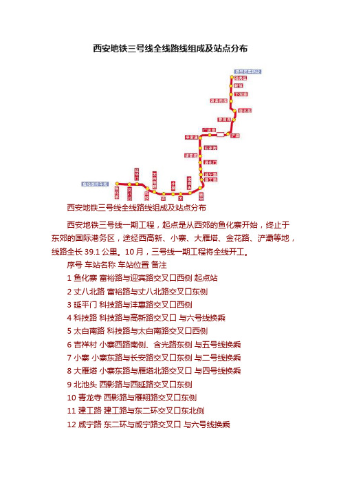 西安地铁三号线全线路线组成及站点分布