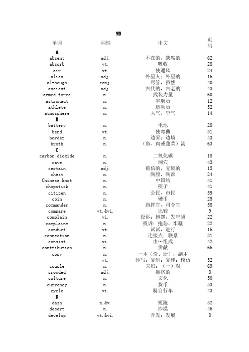 牛津9B单词表