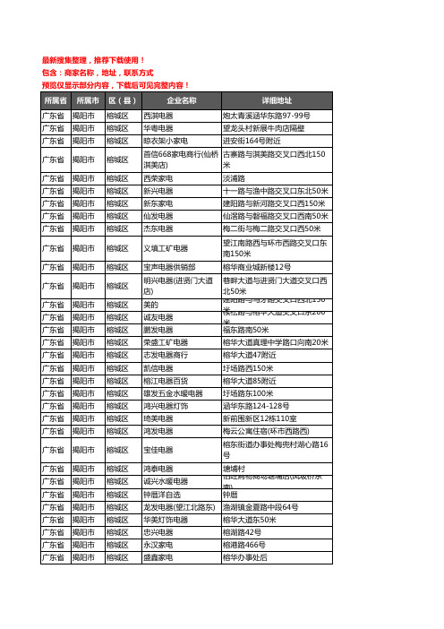 新版广东省揭阳市榕城区家用电器企业公司商家户名录单联系方式地址大全899家