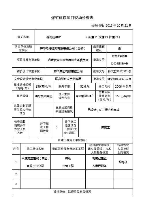 煤矿建设项目现场检查表