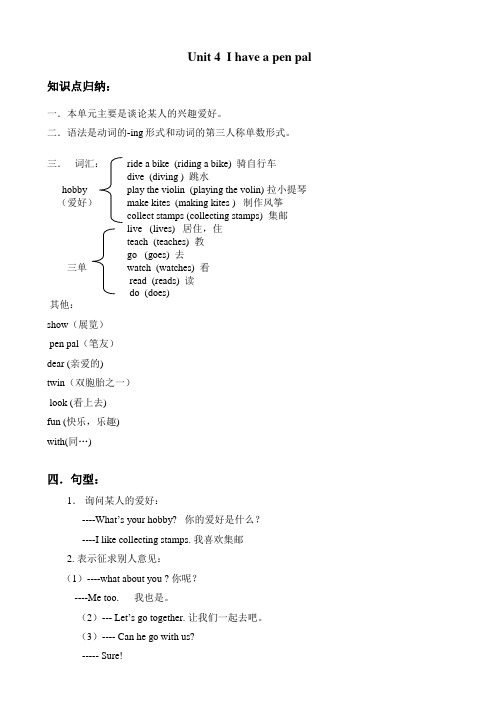 人教PEP六年级英语上册第4单元重点知识总结