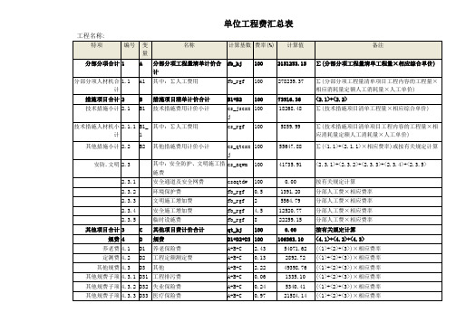 单位工程费用汇总表及分项表表六1