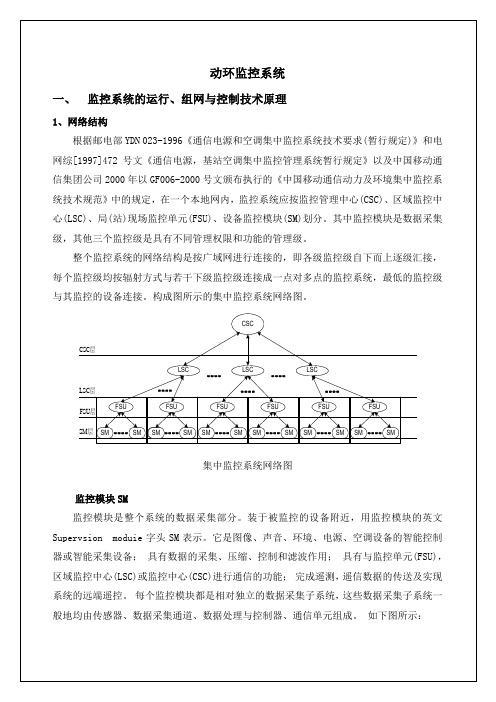 动环监控系统