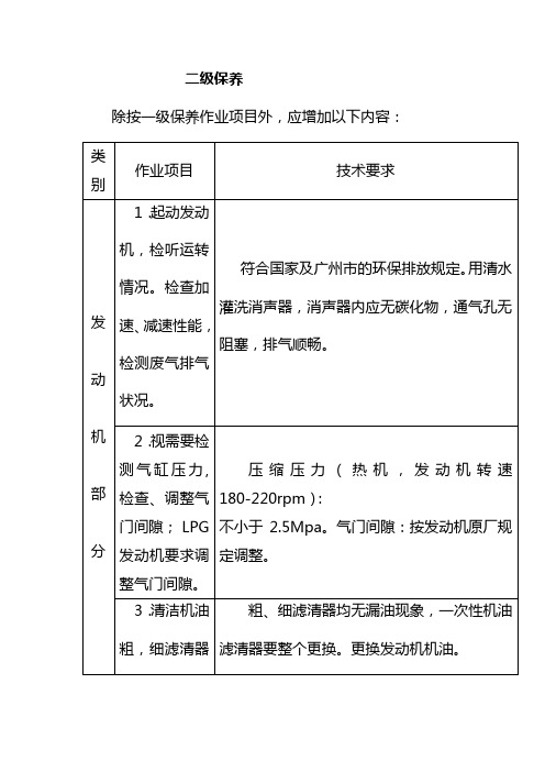 城市公交车和公路客运车辆二级保养