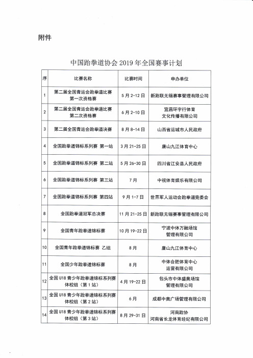 中国跆拳道协会⒛19年全国赛事计划