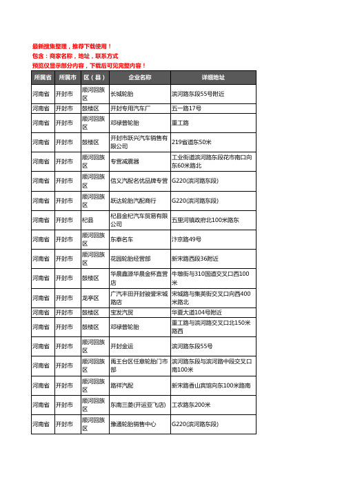 新版河南省开封市汽车4S店企业公司商家户名录单联系方式地址大全213家