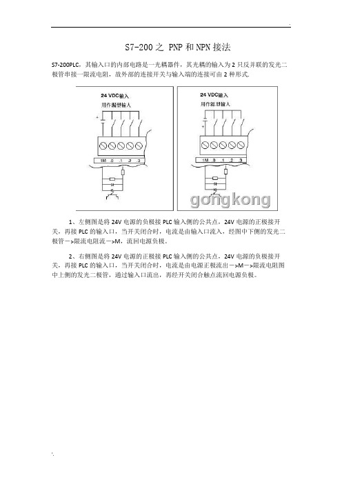 S7-200PNP-NPN