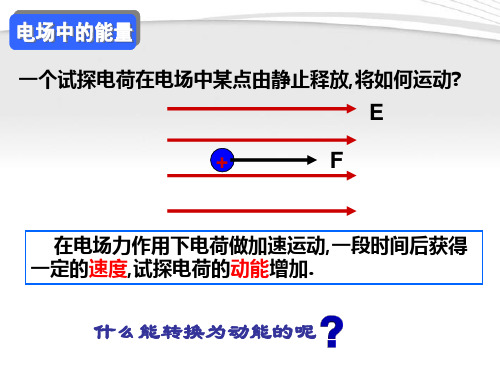 【全国百强校】广西柳州铁路第一中学人教版高中物理选修3-1 1.4 电势能和电势 课件