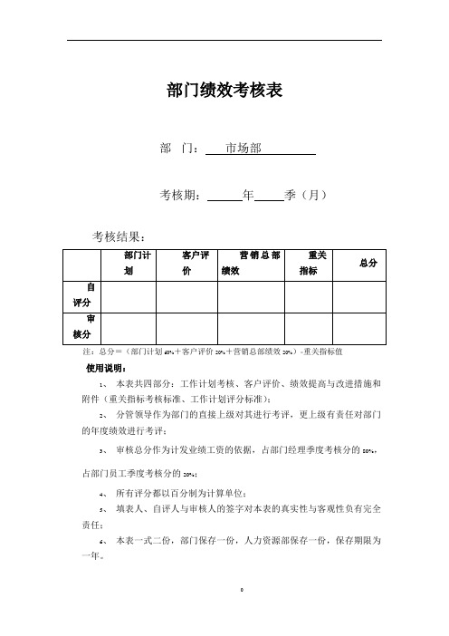 市场部部门绩效考核表