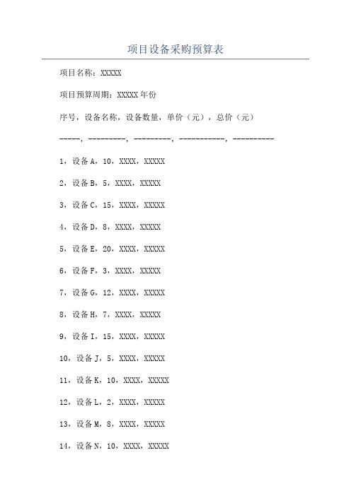 项目设备采购预算表