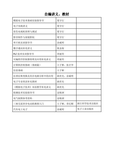 自编讲义、教材汇总