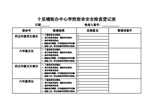 宿舍安全检查登记表