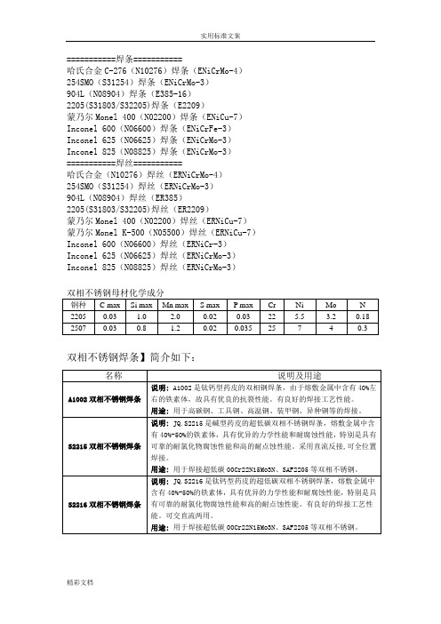 双相不锈钢