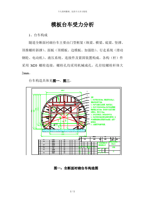 模板受力分析